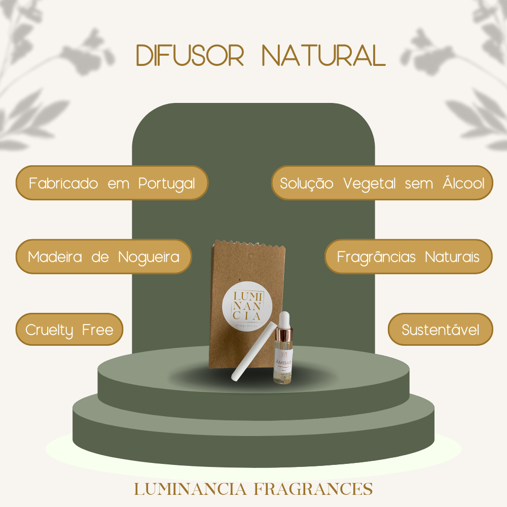 Recarga Difusor Aromático de Carro