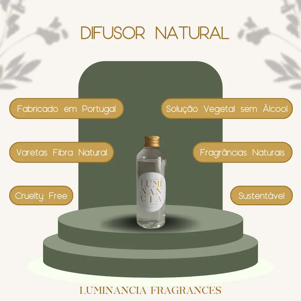 Recarga para difusores 100ml Luminancia Fragrances